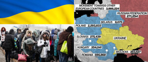 ukrainian-refugees-3